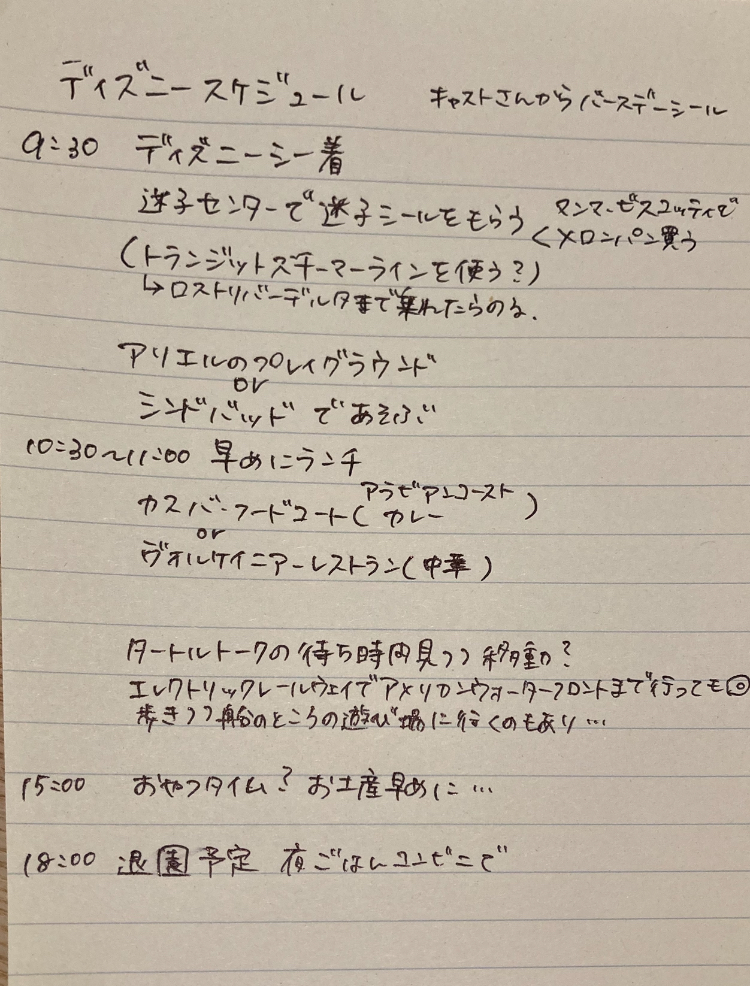 事前に考えたスケジュール