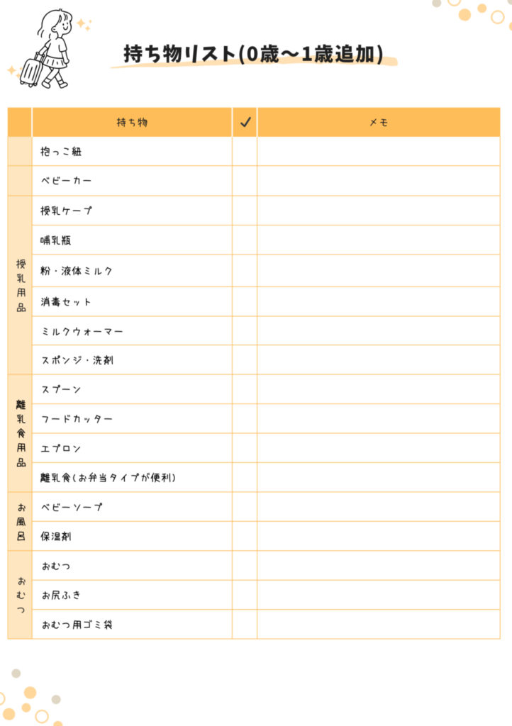持ち物リスト(0〜1歳追加)