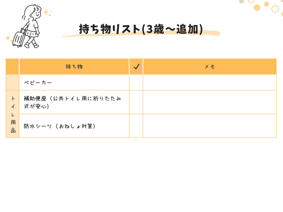 持ち物リスト(3歳〜追加)