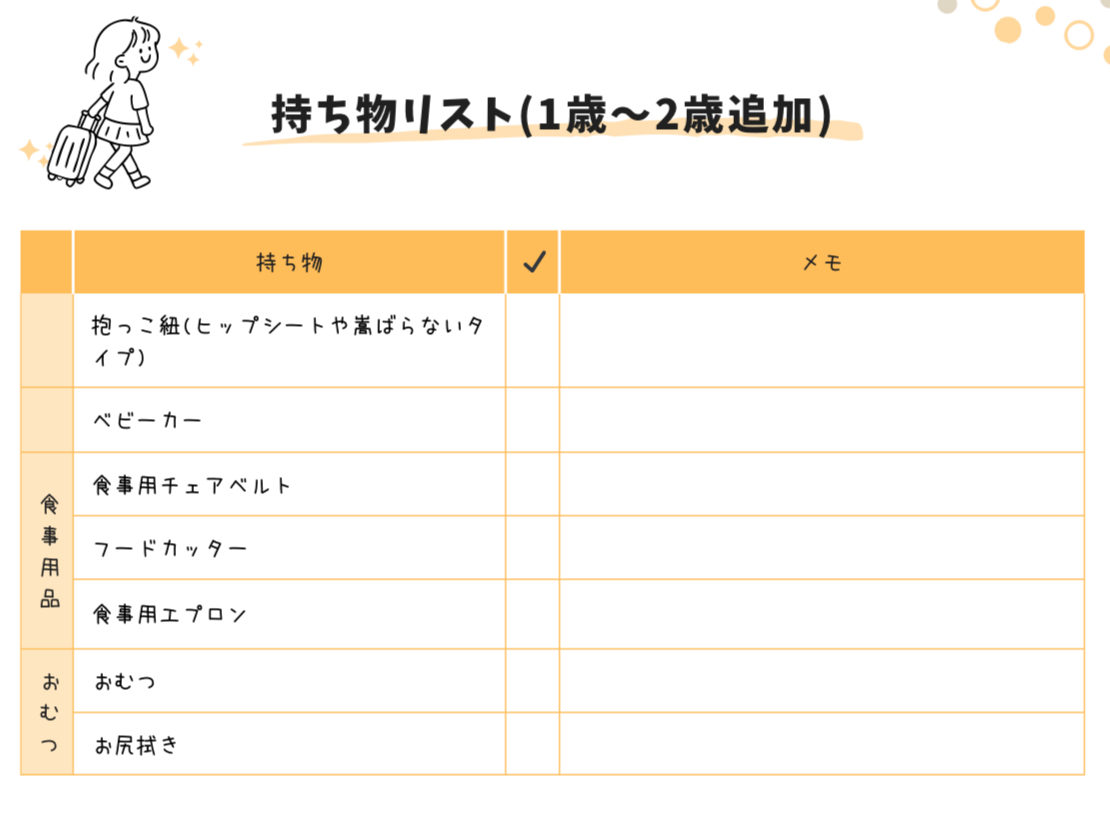 持ち物リスト(1〜2歳追加)