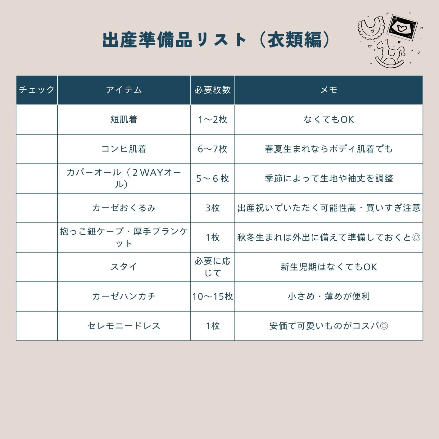 出産準備品リスト(衣類編)